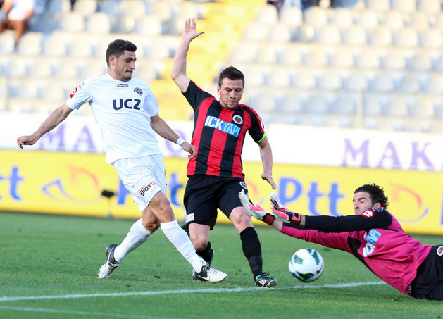 Gençlerbirliği: 0 Kasımpaşa: 0